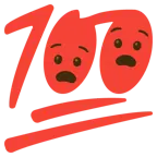 udręczona twarz + sto punktów