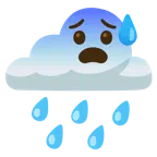 Wolke mit Regen + besorgtes Gesicht mit Schweißtropfen