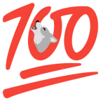 Wolf + 100 Punkte
