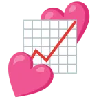 dos corazones + gráfica de evolución ascendente