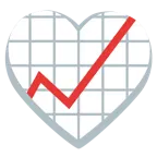 palo de corazones + gráfica de evolución ascendente