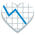 palo de corazones + gráfica de evolución descendente