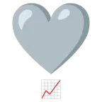 exclamación de corazón + gráfica de evolución ascendente