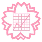 Blumenstempel + Aufwärtstrend