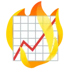Feuer + Aufwärtstrend