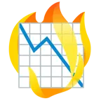 Feuer + Abwärtstrend