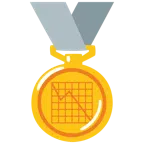medaglia d’oro + grafico con andamento negativo