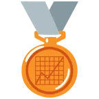medaglia di bronzo + grafico con andamento positivo