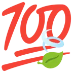 100 Punkte + Blätter im Wind