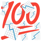 100 Punkte + Abwärtstrend