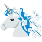 Einhorn + Abwärtstrend