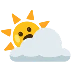 Sonne hinter Wolke + entsetztes Gesicht
