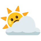Sonne hinter Wolke + betrübtes Gesicht