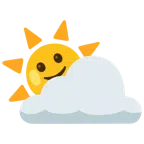 Sonne hinter Wolke + leicht lächelndes Gesicht