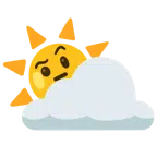 Sonne hinter Wolke + Gesicht mit hochgezogenen Augenbrauen