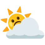 Sonne hinter Wolke + düsteres Gesicht