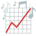 musical notes + chart increasing