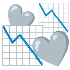 corazones giratorios + gráfica de evolución descendente