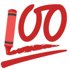 100 Punkte + Wachsmalstift