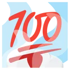 100 Punkte + heiße Quellen