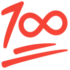 100 Punkte + Unendlichkeit