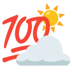 100 Punkte + Sonne hinter Wolke