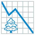 grafico con andamento negativo + albero sempreverde