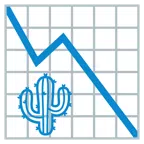 grafico con andamento negativo + cactus