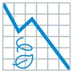 grafico con andamento negativo + foglia al vento