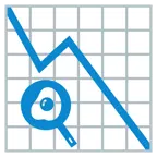 grafico con andamento negativo + cucinare
