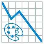 grafico con andamento negativo + tavolozza