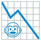 grafico con andamento negativo + muso di scimmia