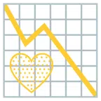 grafico con andamento negativo + cuore giallo