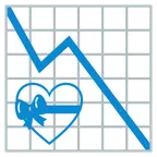 grafico con andamento negativo + cuore con fiocco