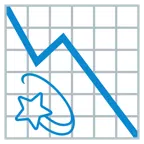 grafico con andamento negativo + stella con scia