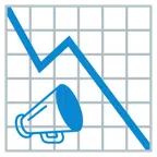 grafico con andamento negativo + megafono