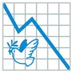 grafico con andamento negativo + colomba