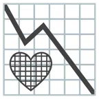 grafico con andamento negativo + cuore nero