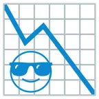 grafico con andamento negativo + faccina con sorriso e occhiali da sole
