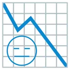 grafico con andamento negativo + faccina inespressiva