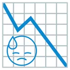 grafico con andamento negativo + faccina abbattuta sudata