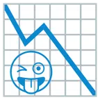 grafico con andamento negativo + faccina che fa l’occhiolino e mostra la lingua