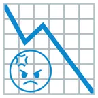 grafico con andamento negativo + faccina accigliata