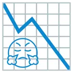 grafico con andamento negativo + faccina che sbuffa