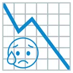 grafico con andamento negativo + faccina delusa ma sollevata