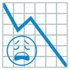 grafico con andamento negativo + faccina esausta