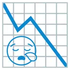 grafico con andamento negativo + faccina assonnata