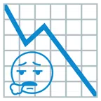 grafico con andamento negativo + faccina che espira