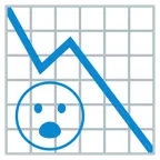 grafico con andamento negativo + faccina con bocca aperta