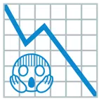 grafico con andamento negativo + faccina terrorizzata